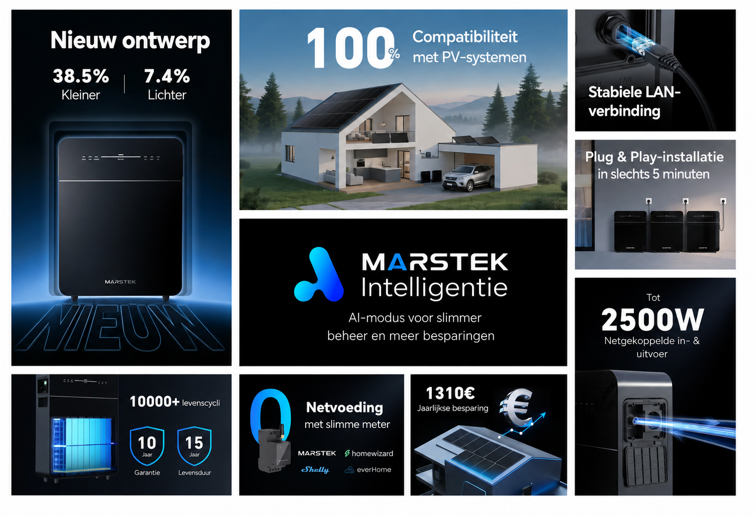 Product Overview Venus E 3.0